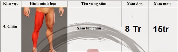 Hình minh hoạ kích thước hình xăm full kín chân