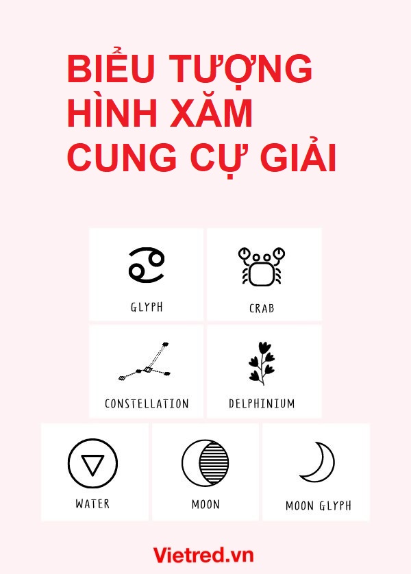 Biểu tượng hình xăm cung cự giải 